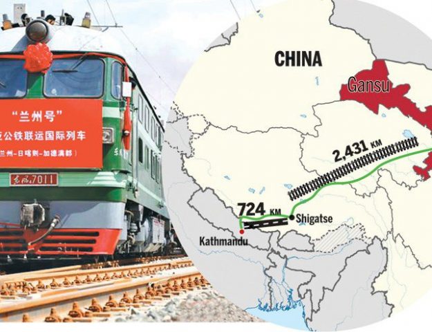 नेपाली रेलवार्ता टोली के गर्दैछ चीनमा ?