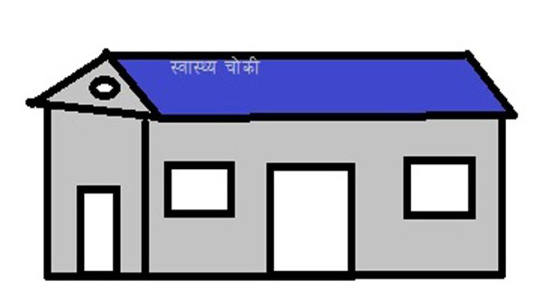 ‘आधारभूत स्वास्थ्य सेवा लिन नै चार घण्टा हिँड्नुपर्छ ’